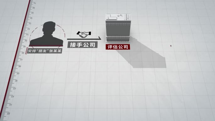 警示教育 领导“暗股”股东身份 暂有股份