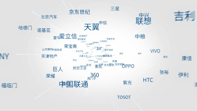 多名字飞出字幕炸开多文字发散冲屏AE模版