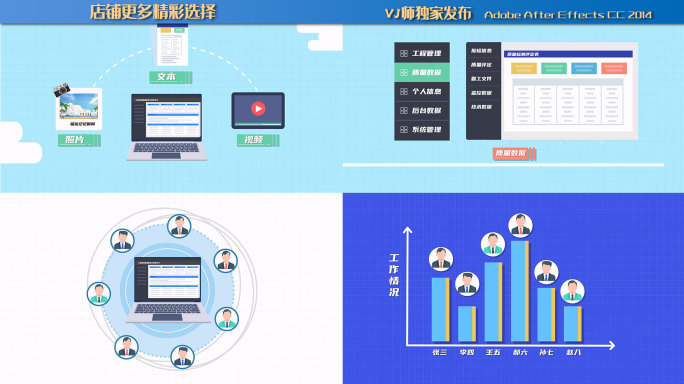 数据展示mg动画