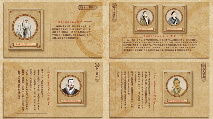 古代人物介绍AE模板
