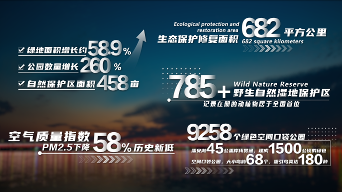简洁大气数据滚动字幕