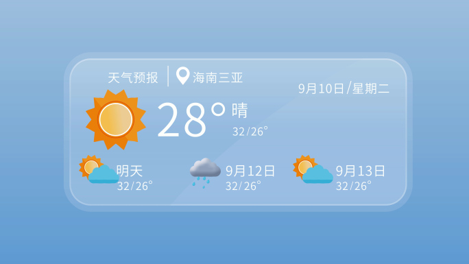 天气报告天气预报AE模板