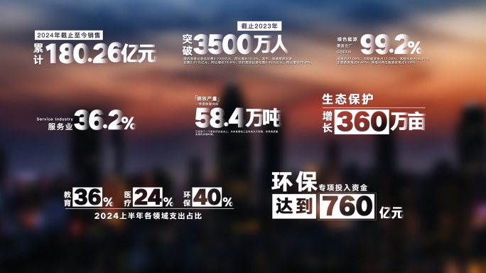 简洁大气文字数据字幕