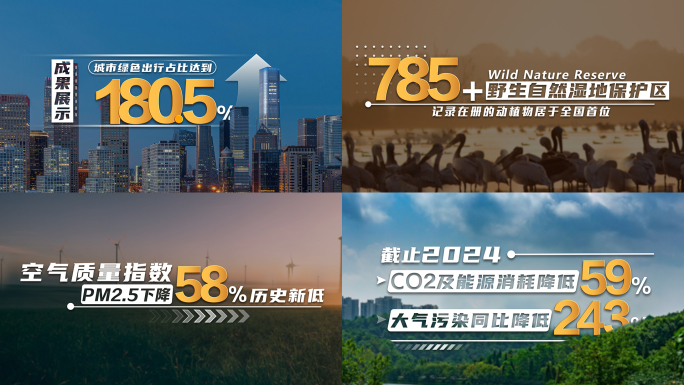 宣传片数据滚动字幕特效