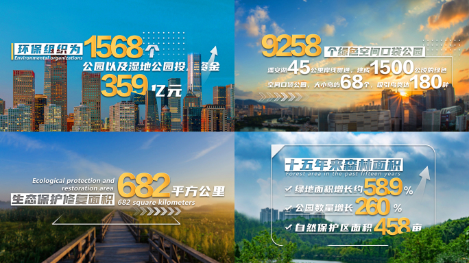 宣传片数据滚动字幕特效