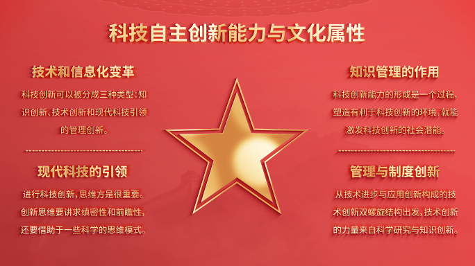 【无插件】三种红色党政图文字展示模板