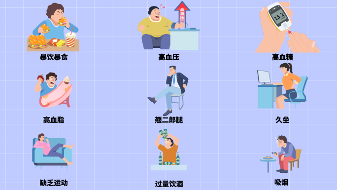 医疗不良生活习惯MG动画