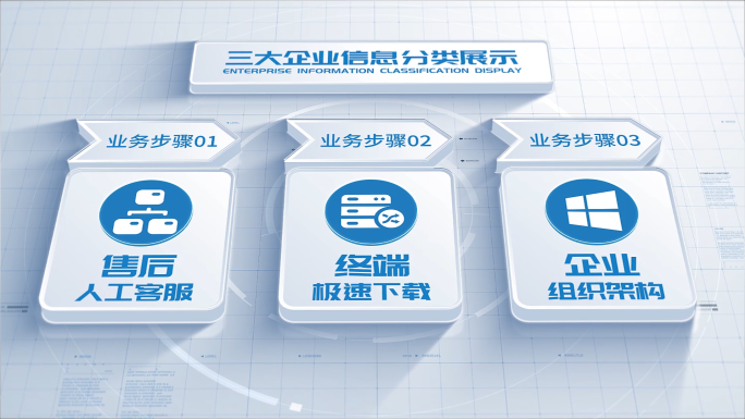 三维企业行业模块结构分类展示【无插件】