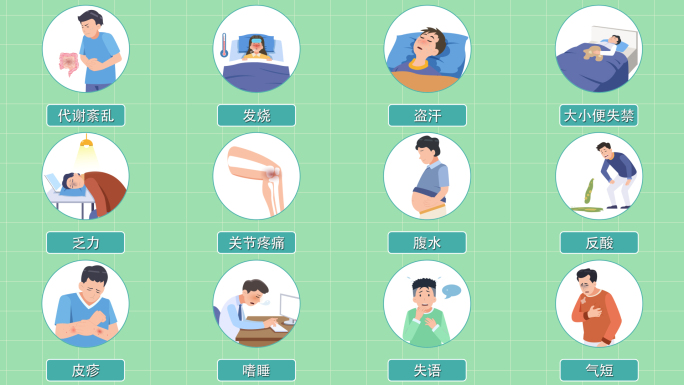 医疗病人症状患者不良反应MG模板