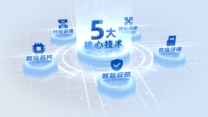 5_明亮蓝色立体功能结构分类展示