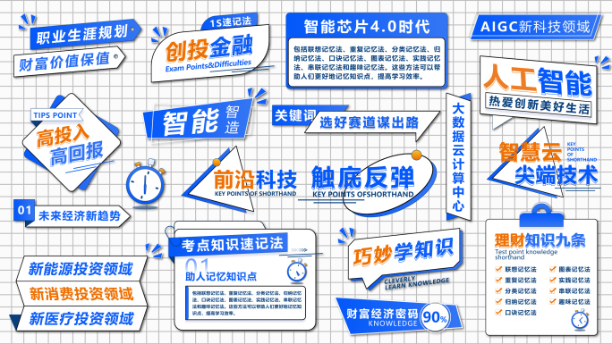 MG文字字幕关键词动画
