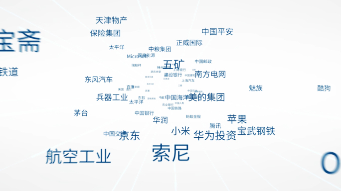 超宽屏多名字飞出炸开多文字汇聚AE模版