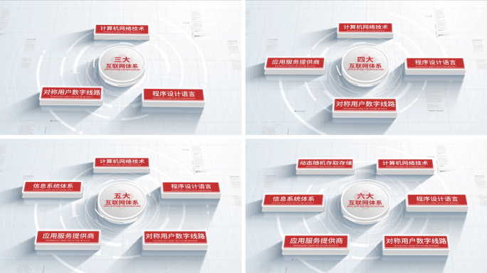 明亮红色分类【无插件】