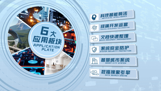 科技板块信息分类 02