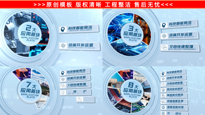 科技板块信息分类 02
