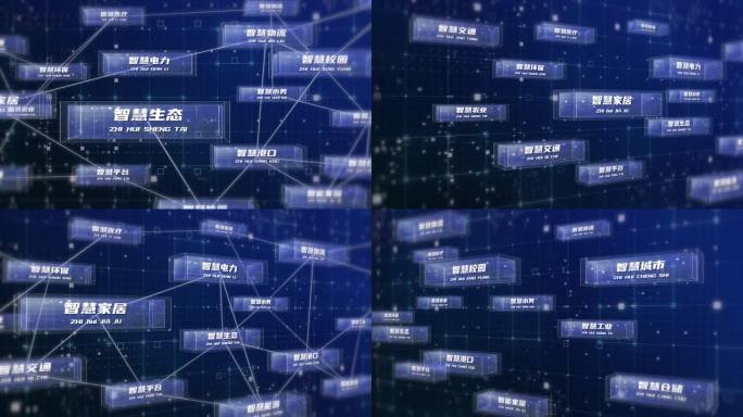 科技分支连线流程图（蓝色版）
