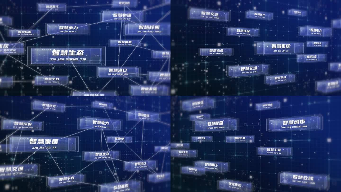 科技分支连线流程图（蓝色版）