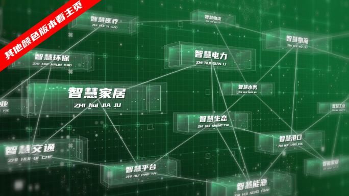 科技分支连线流程图（绿色版）