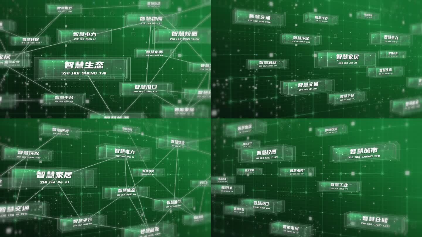 科技分支连线流程图（绿色版）