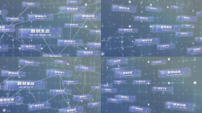 科技分支连线流程图（浅色版）