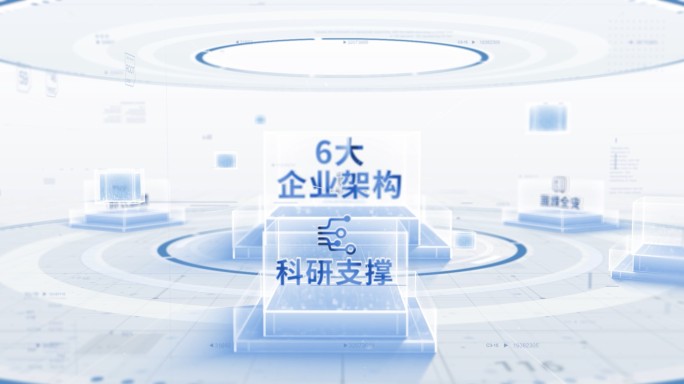 简洁干净科技旋转分类企业板块展示