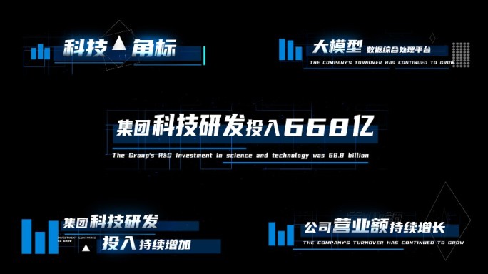 科技感角标字幕条【带透明通道】