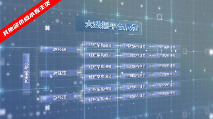 科技流程架构图（浅色版）