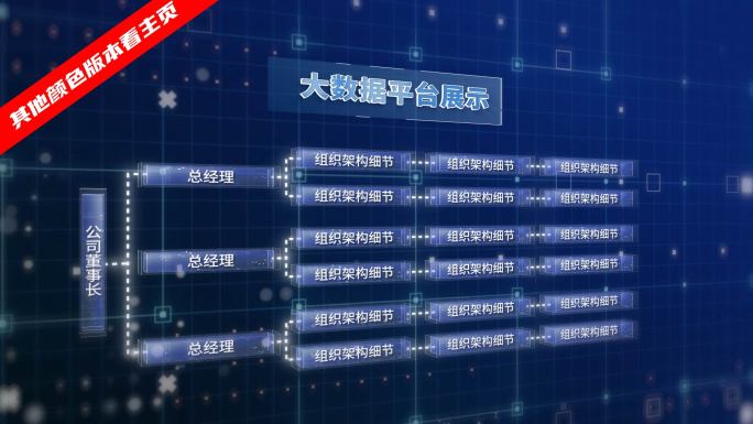 科技流程组织架构图（蓝色版）