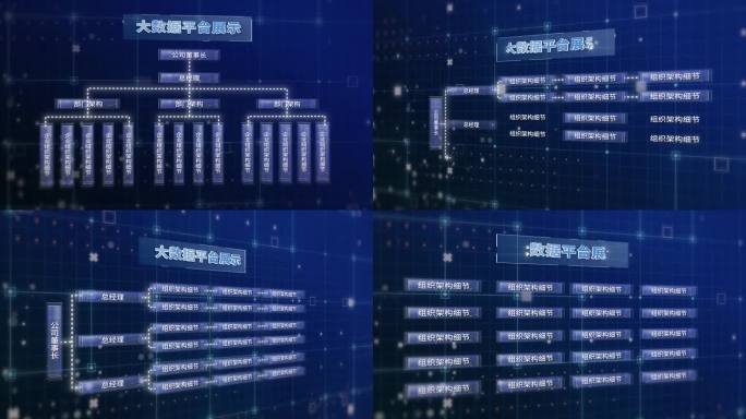 科技流程组织架构图（蓝色版）