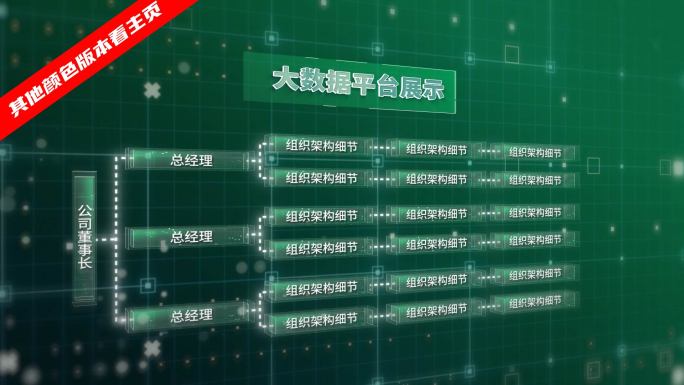 科技流程组织架构图（绿色版）