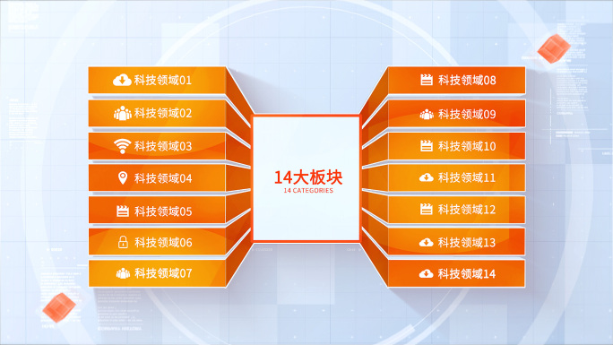 【14】七款十四文字分类