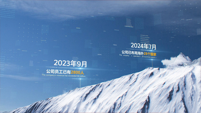 大气山峰企业历程