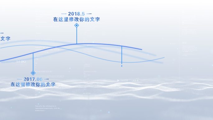 科技线条企业时间线
