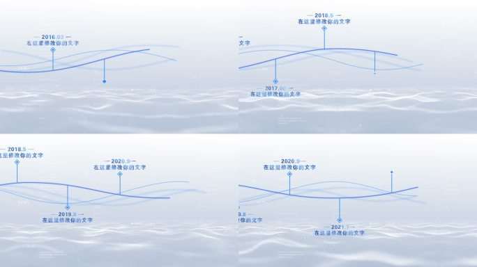 科技线条企业时间线