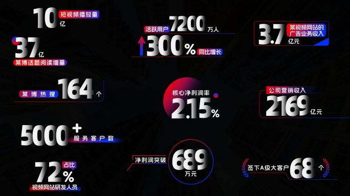 多款时尚简洁数据文字