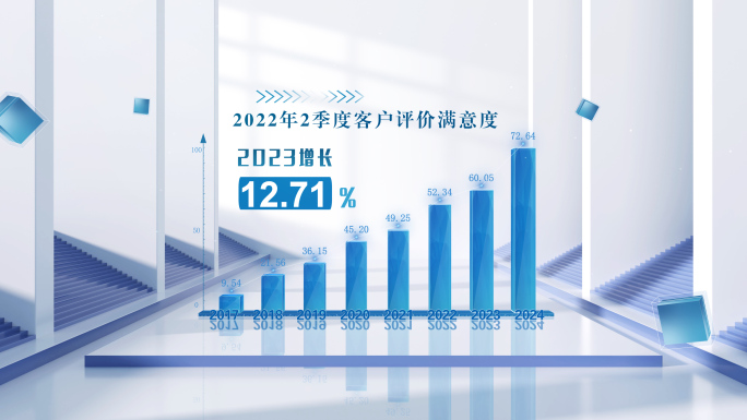 简洁干净图表直方图数据