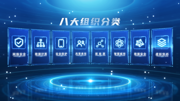 科技分类科技数据科技板块