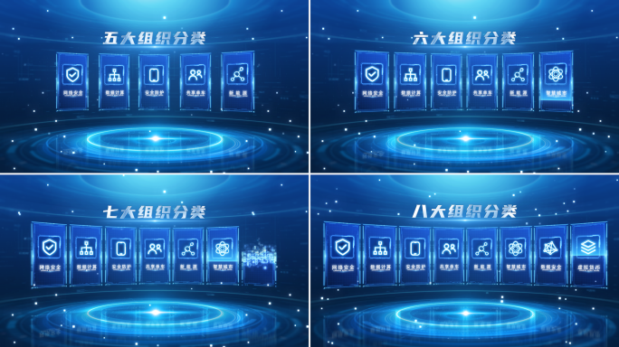 科技分类科技数据科技板块