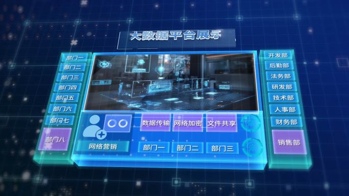科技大屏流程结构分支图合集