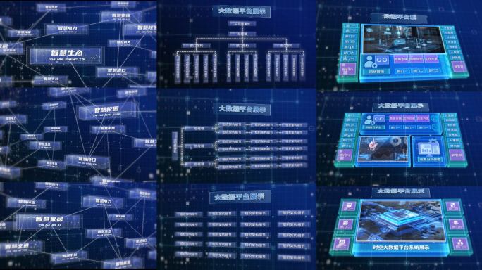科技大屏流程结构分支图合集