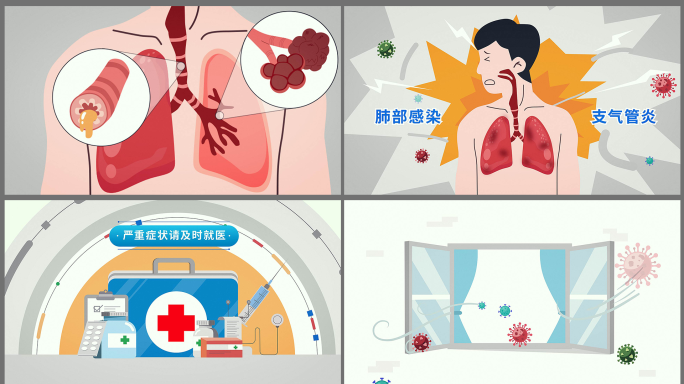 呼吸道疾病预防防护MG动画