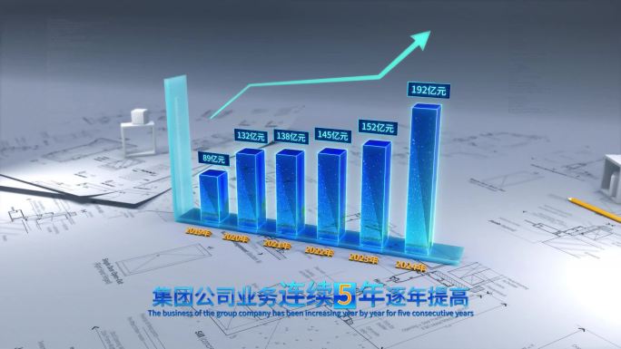 企业柱状图饼图数据图