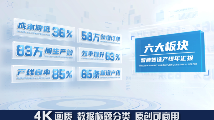 标题分类数据展示文字