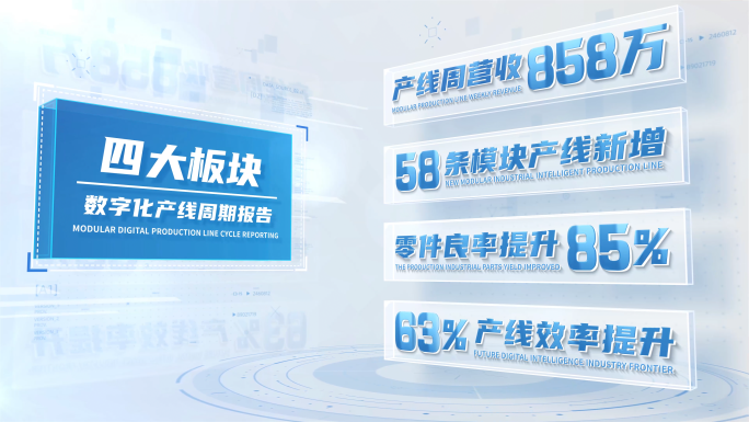 标题分类数据展示文字