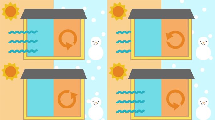 一个房子的动画，夏天凉爽，冬天温暖