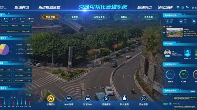 道路可视化管理 交通科技HUD展示