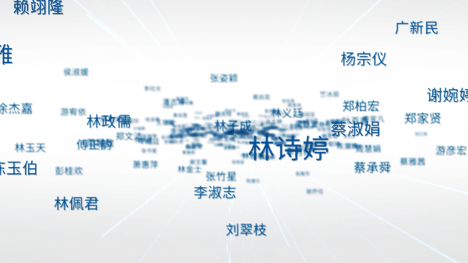 超宽屏多文字汇聚成片头多名字汇聚AE模版