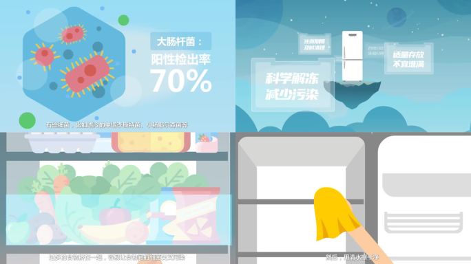 家用冰箱卫生知识小课堂mg动画