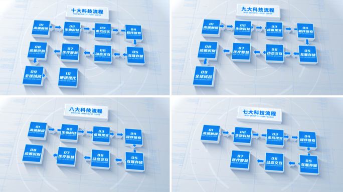 蓝色公司顺序流程图