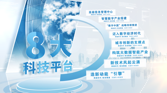 科技文字板块信息分类